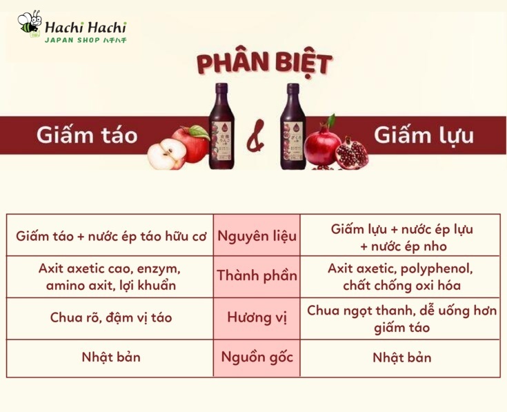 giam-tao-va-giam-luu.jpg